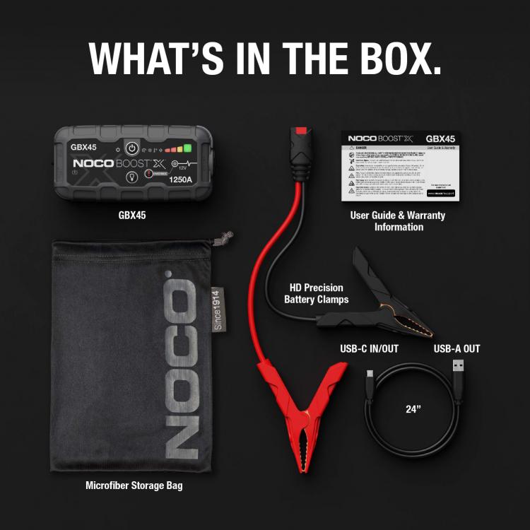 Robot Pornire Auto, Jump Starter Auto 12V Portabil, Curent Pornire 1250A Litiu-Ion, Noco Boost GBX45 - imagine 3