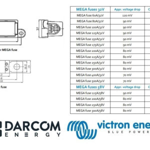 Victron Energy Fuse holder for MEGA-fuse